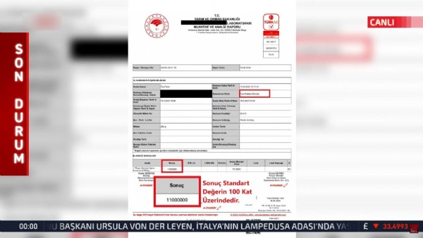 Ankara’da halk ekmekteki bakteri skandalında yeni perde! AK Partili İl Başkanı açıkladı: Kendi personeline…